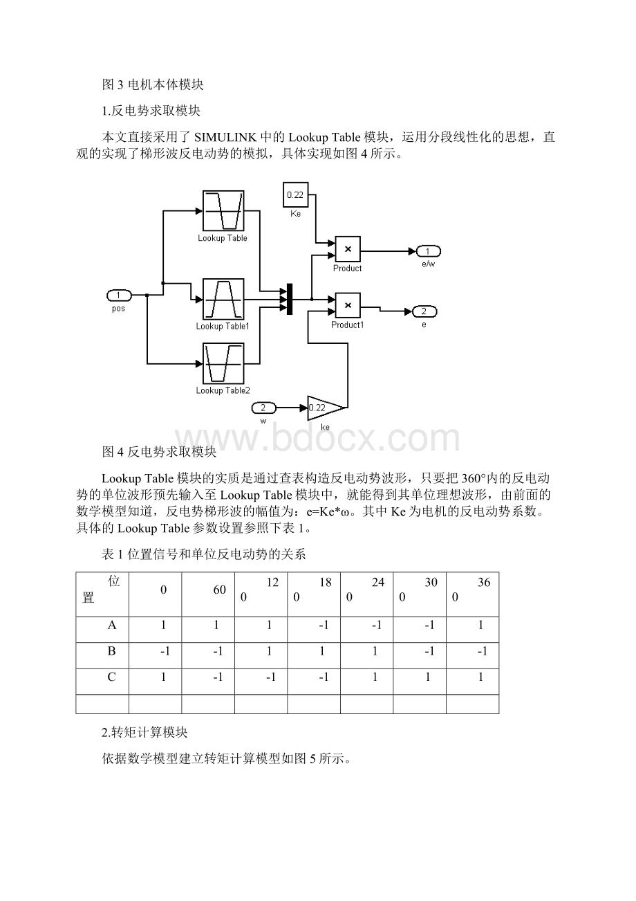 无刷直流电机仿真教育教案Word文档格式.docx_第3页