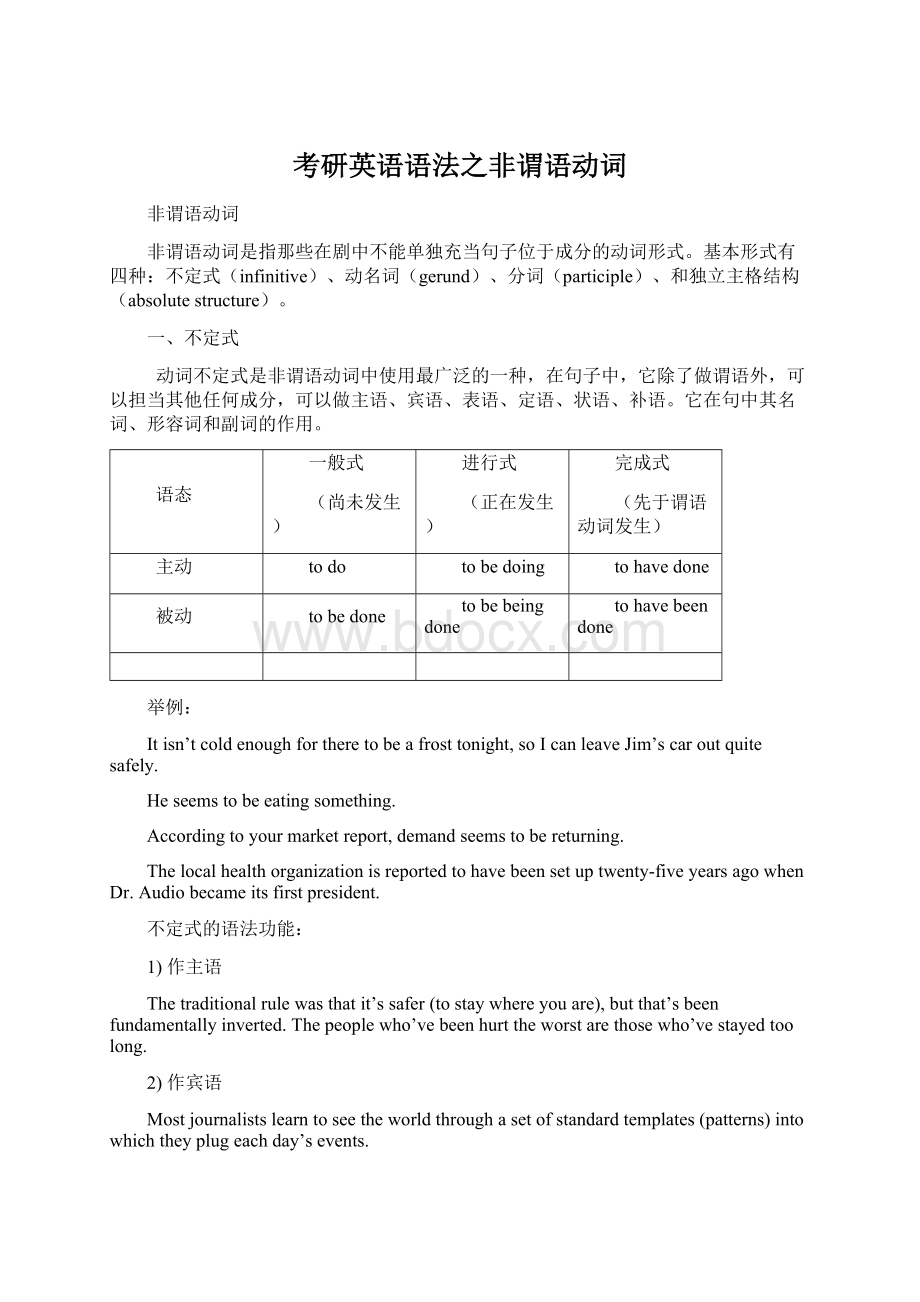 考研英语语法之非谓语动词.docx_第1页