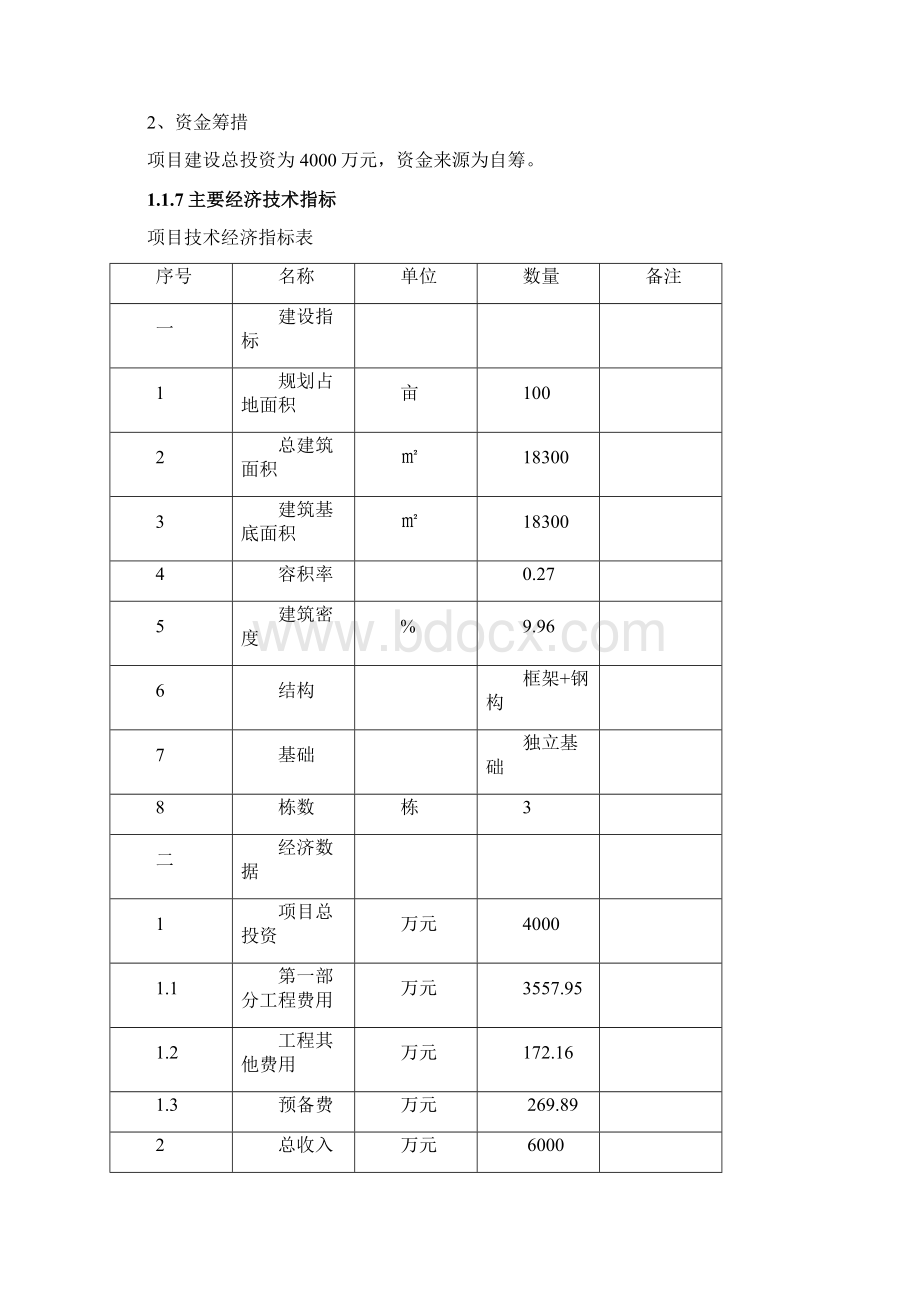 年产1万吨钢结构加工生产线建设项目可行性研究报告.docx_第2页