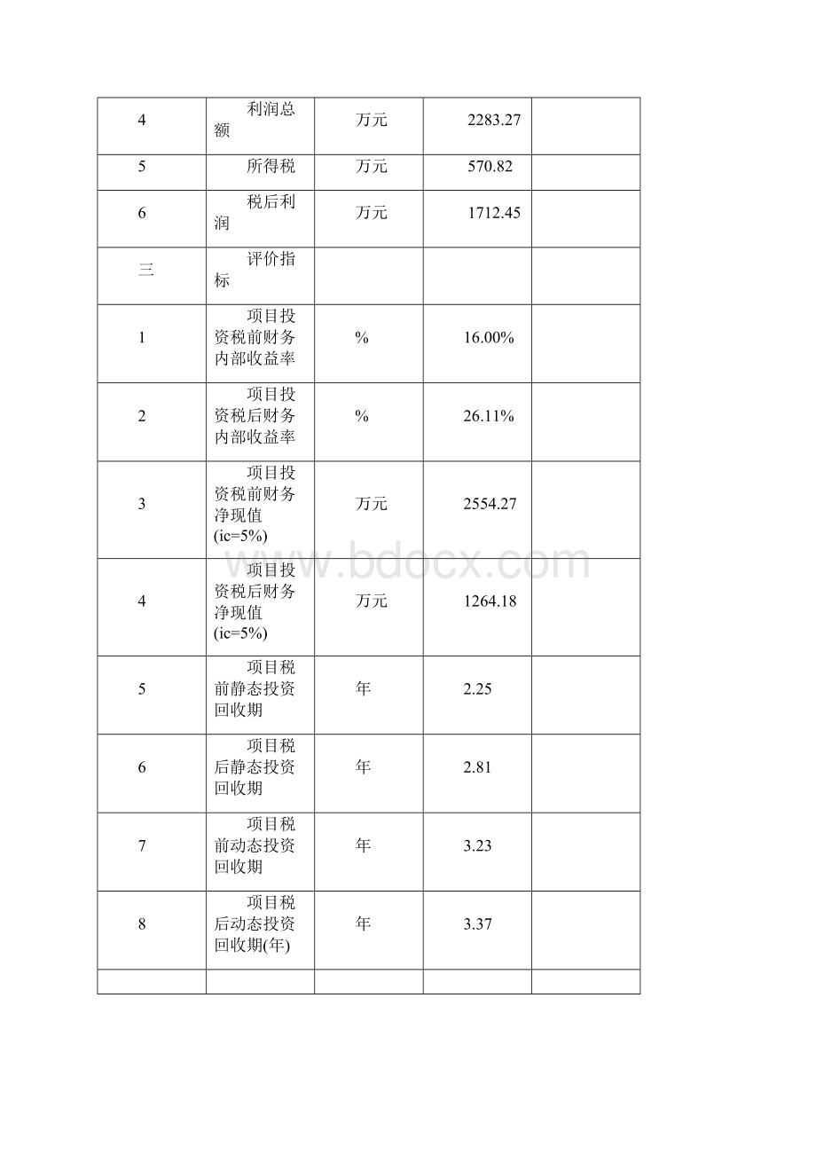 年产1万吨钢结构加工生产线建设项目可行性研究报告.docx_第3页