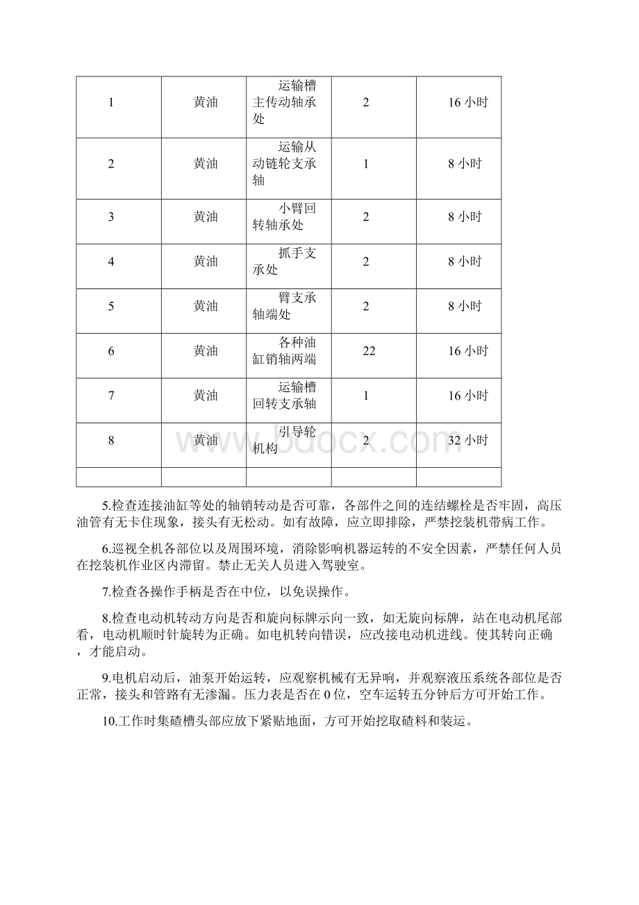 煤矿挖掘式装载机使用安全技术措施Word文档格式.docx_第2页