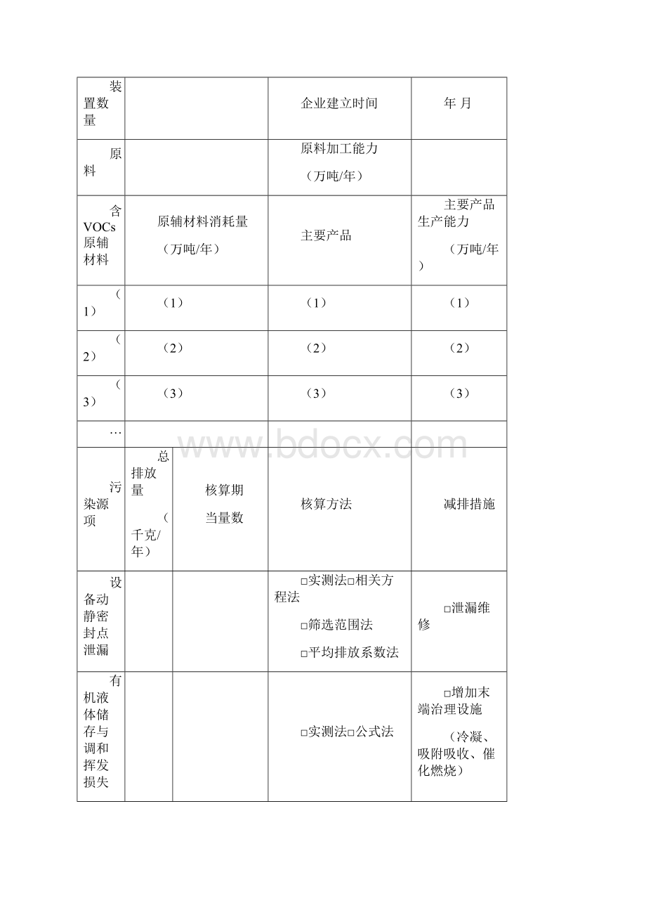 VOCs排放申报表Word下载.docx_第2页