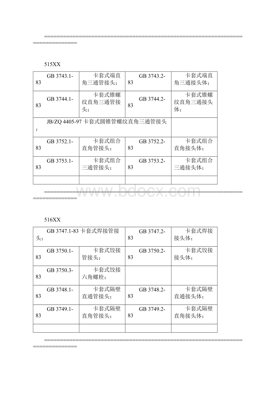 目前为止比较全的液压管接头标准型录pdf.docx_第3页