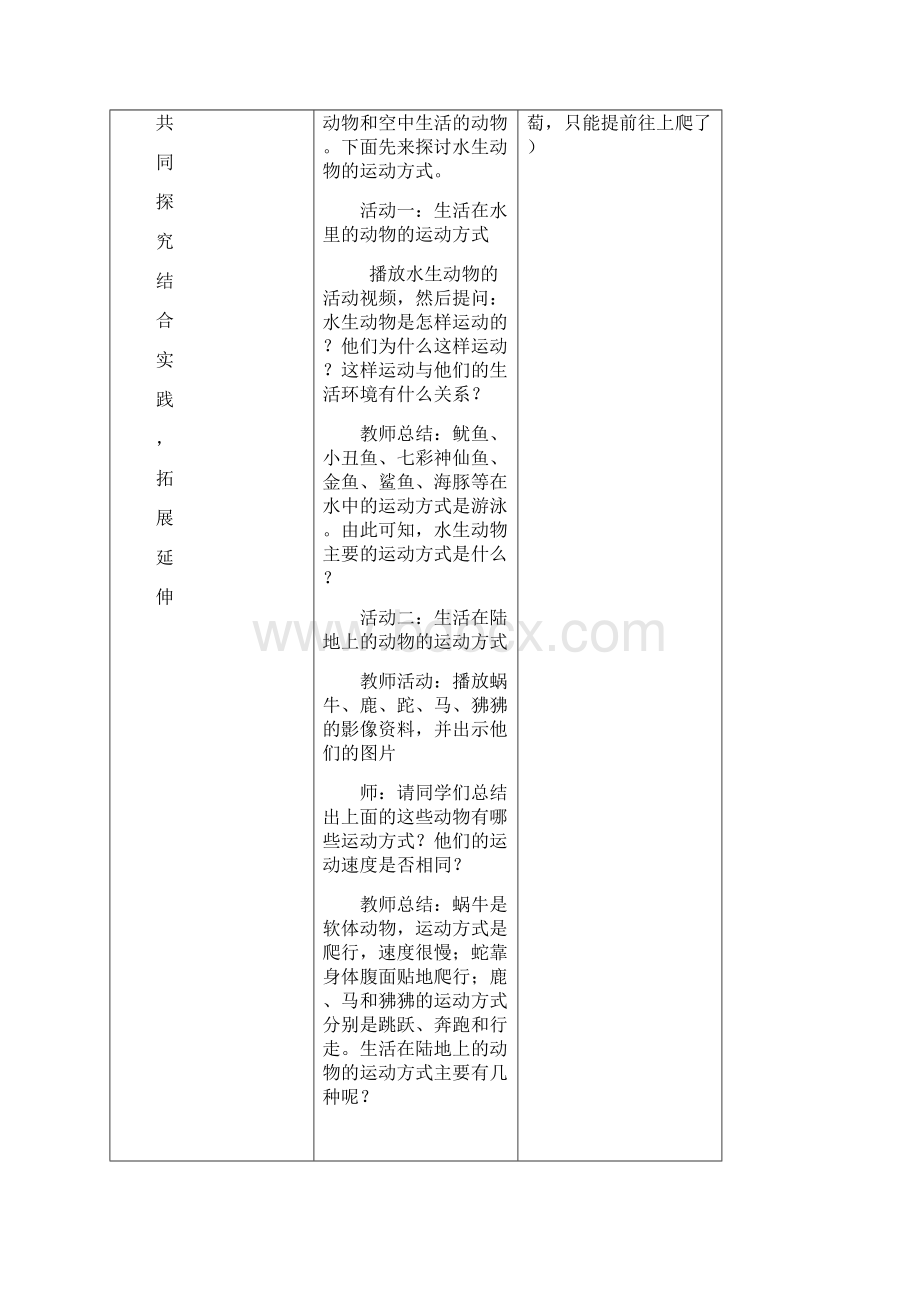 人教版小学科学三年级上册《二 动物的生活2 动物的身体和运动》优质课教学设计0Word格式文档下载.docx_第3页