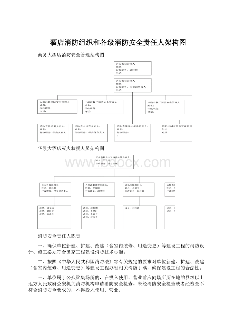 酒店消防组织和各级消防安全责任人架构图.docx