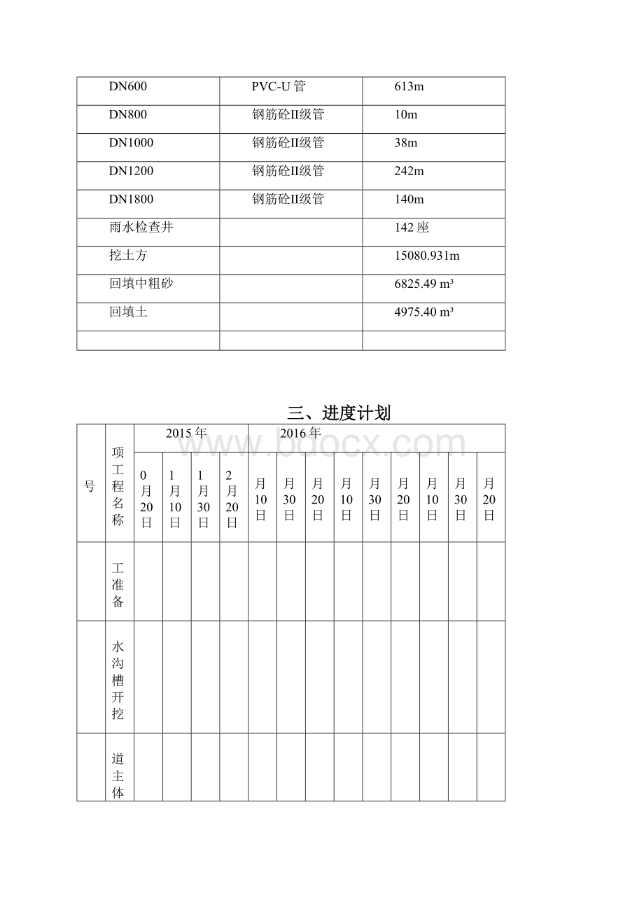 雨水工程.docx_第2页