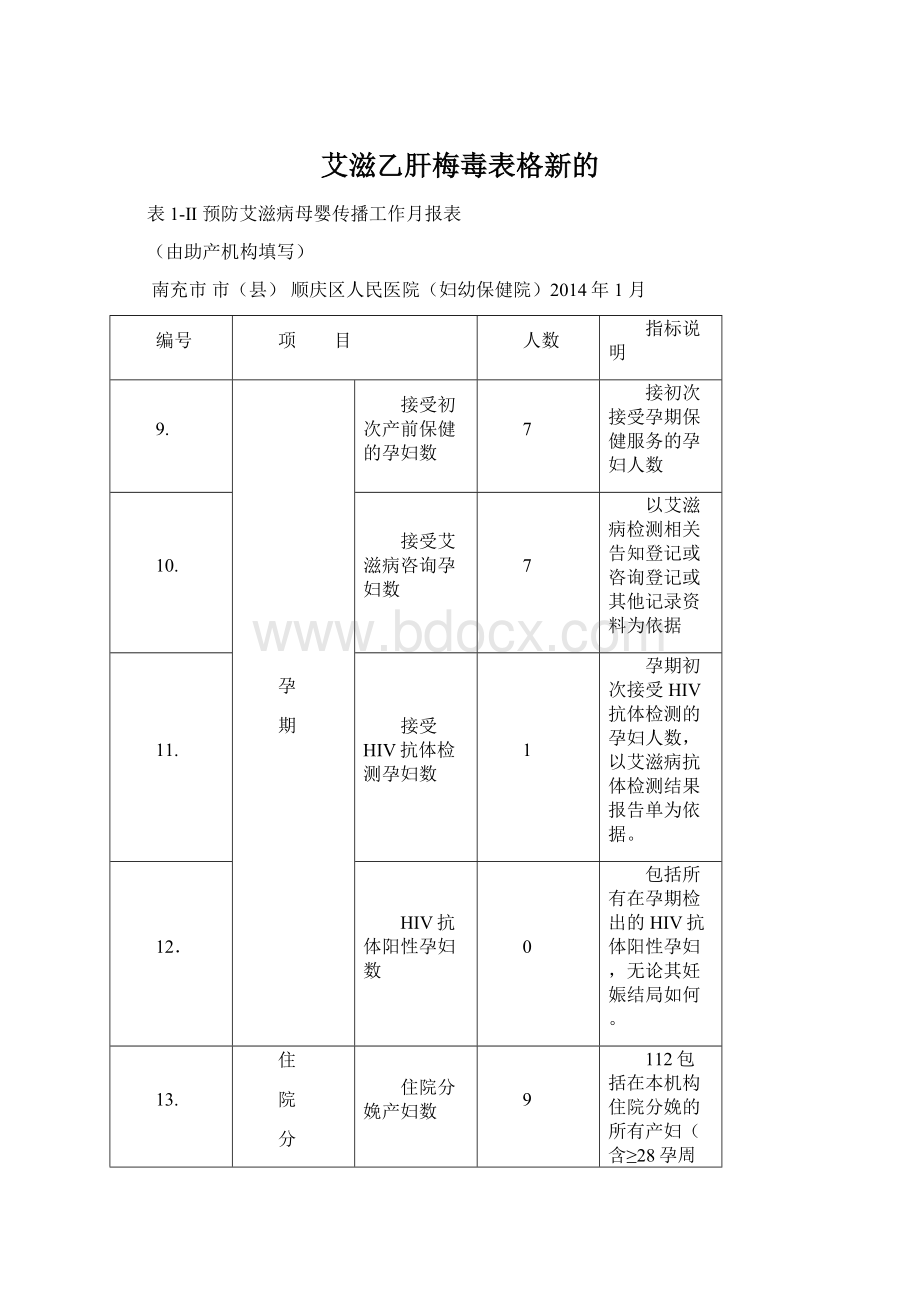 艾滋乙肝梅毒表格新的Word格式.docx