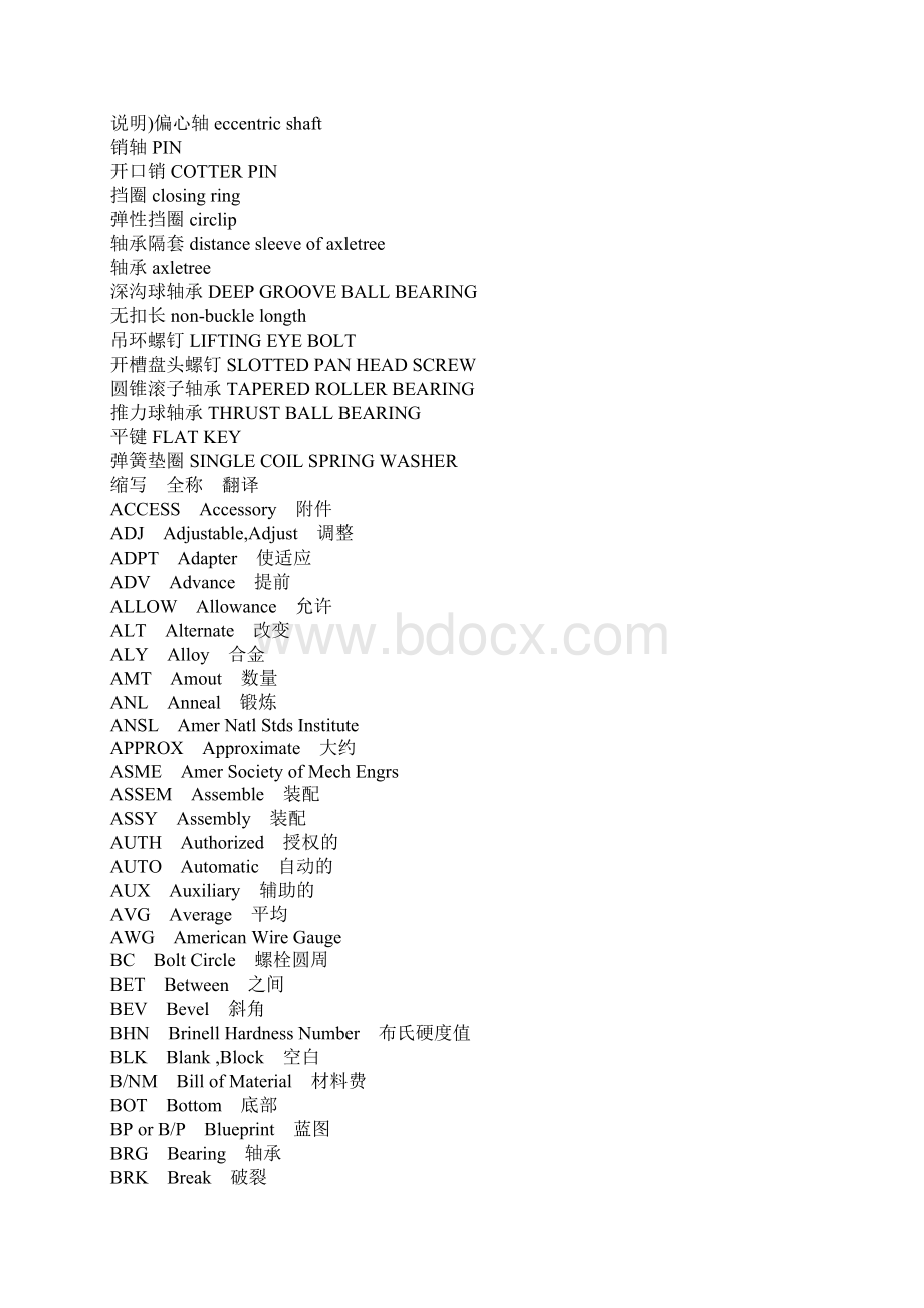 展示用品英文词汇汇总Word文件下载.docx_第3页