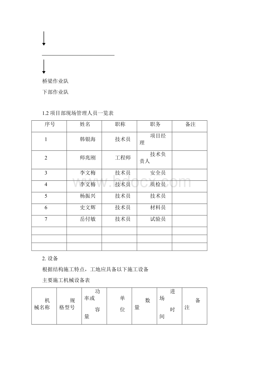 涡阳金桂山庄施工设计.docx_第3页