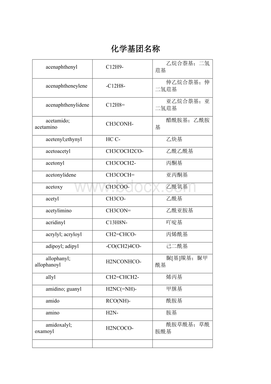 化学基团名称.docx