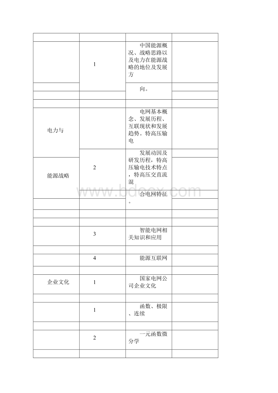 最新国网考试知识点全解.docx_第2页