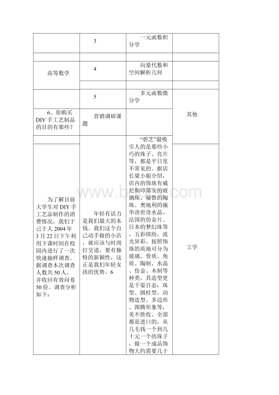 最新国网考试知识点全解.docx_第3页