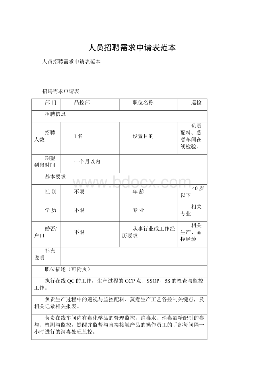 人员招聘需求申请表范本Word文档下载推荐.docx