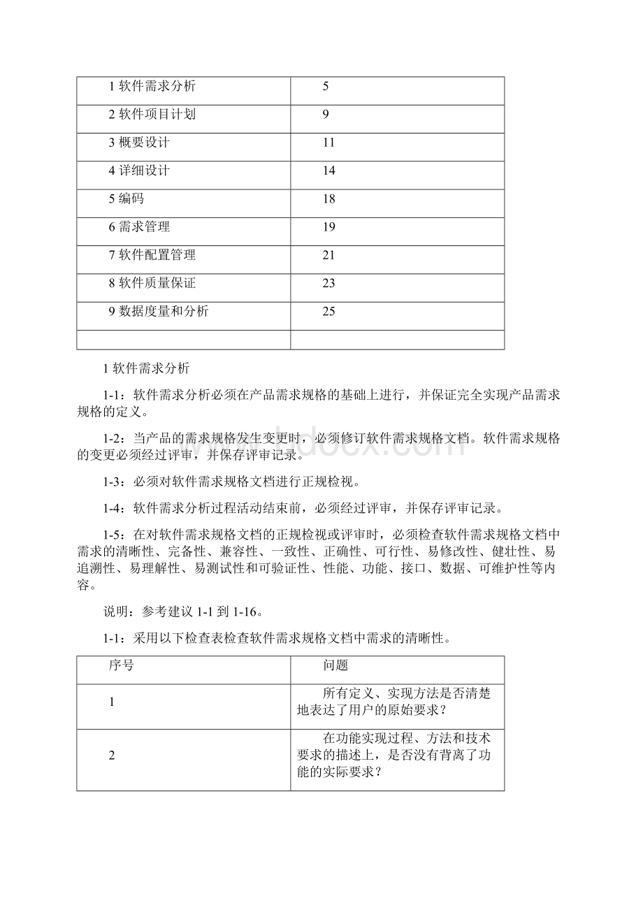 软件项目管理规范.docx_第2页