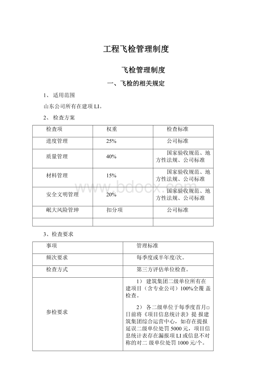 工程飞检管理制度Word文档下载推荐.docx