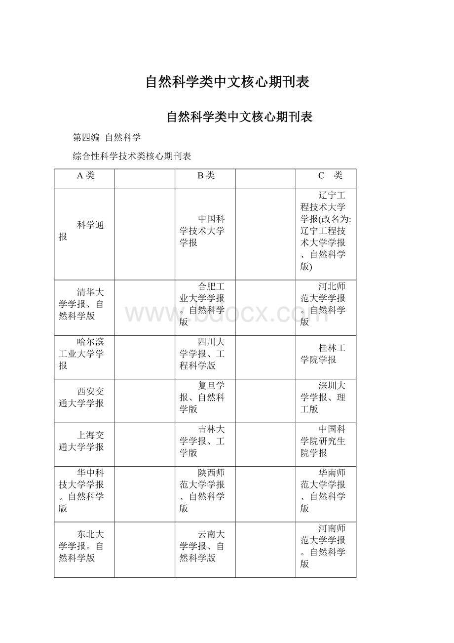 自然科学类中文核心期刊表.docx_第1页