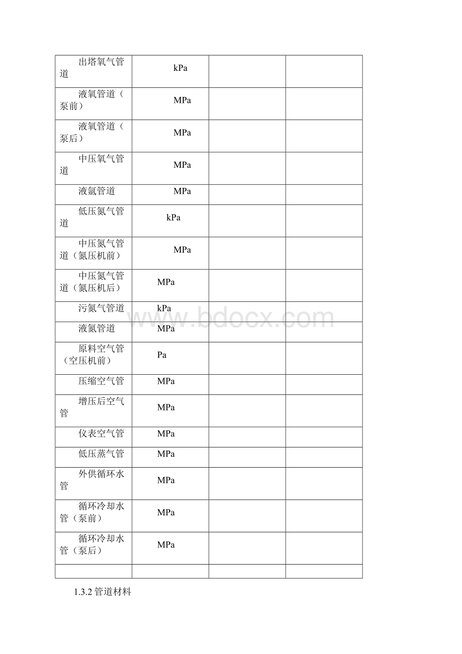 热工专业设计施工说明修订1Word文件下载.docx_第3页