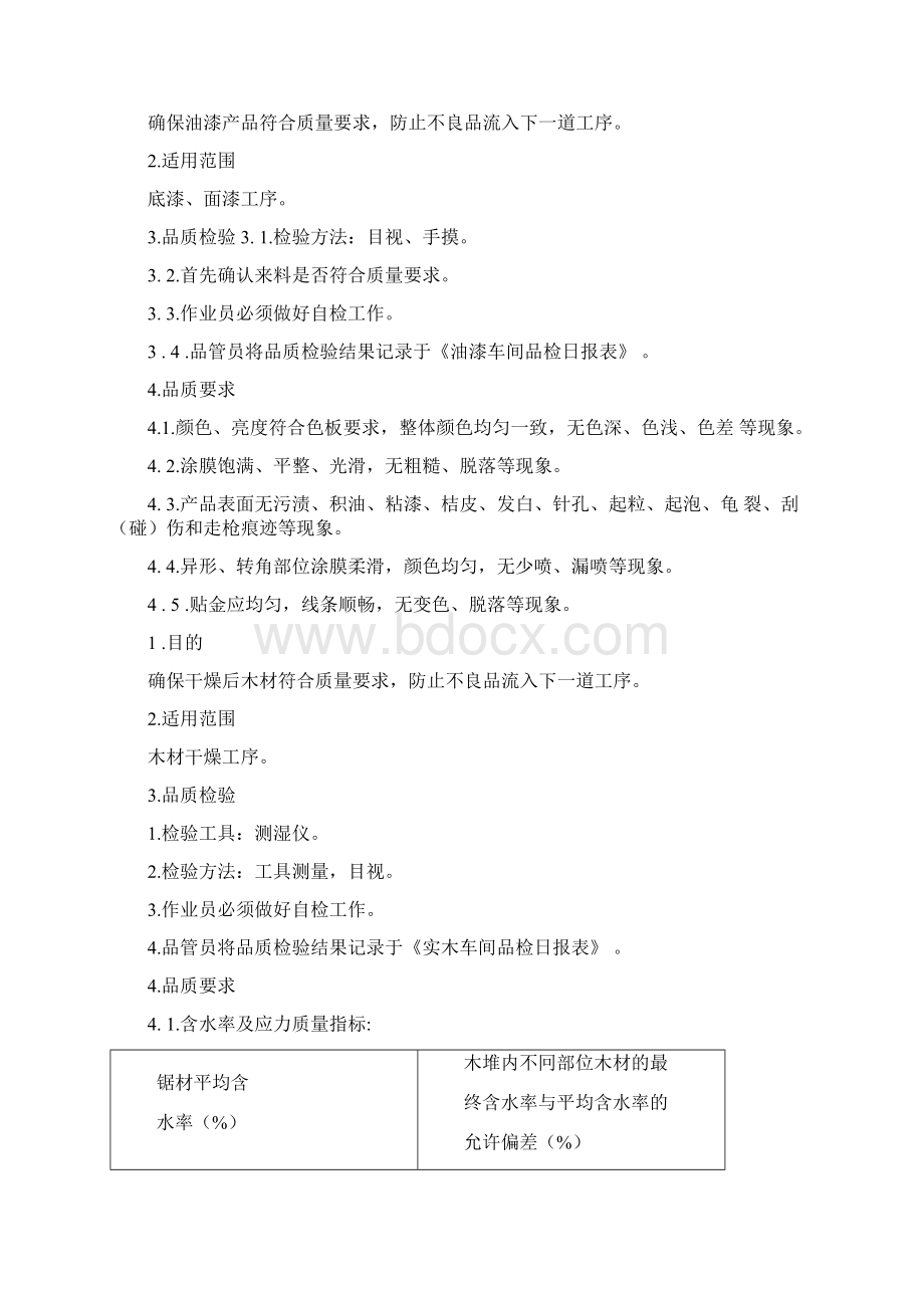 完整word版家具质量检验标准.docx_第2页