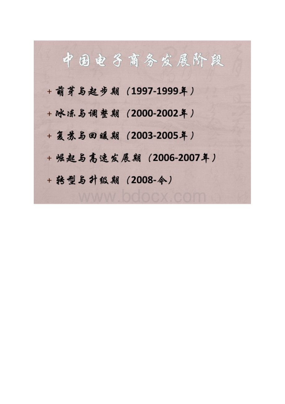 中国电子商务发展史.docx_第2页