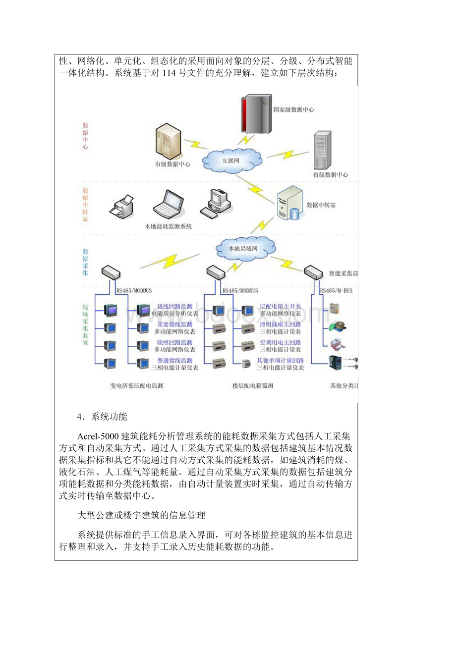 建筑能耗分析管理系统Word格式文档下载.docx_第3页