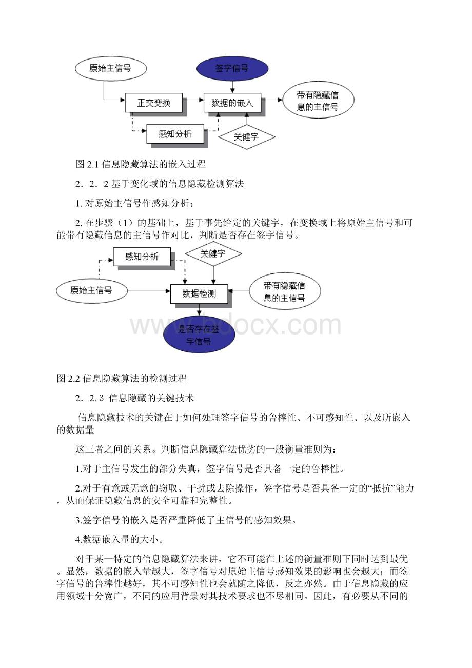 基于彩色位图的信息隐藏Word文档格式.docx_第3页