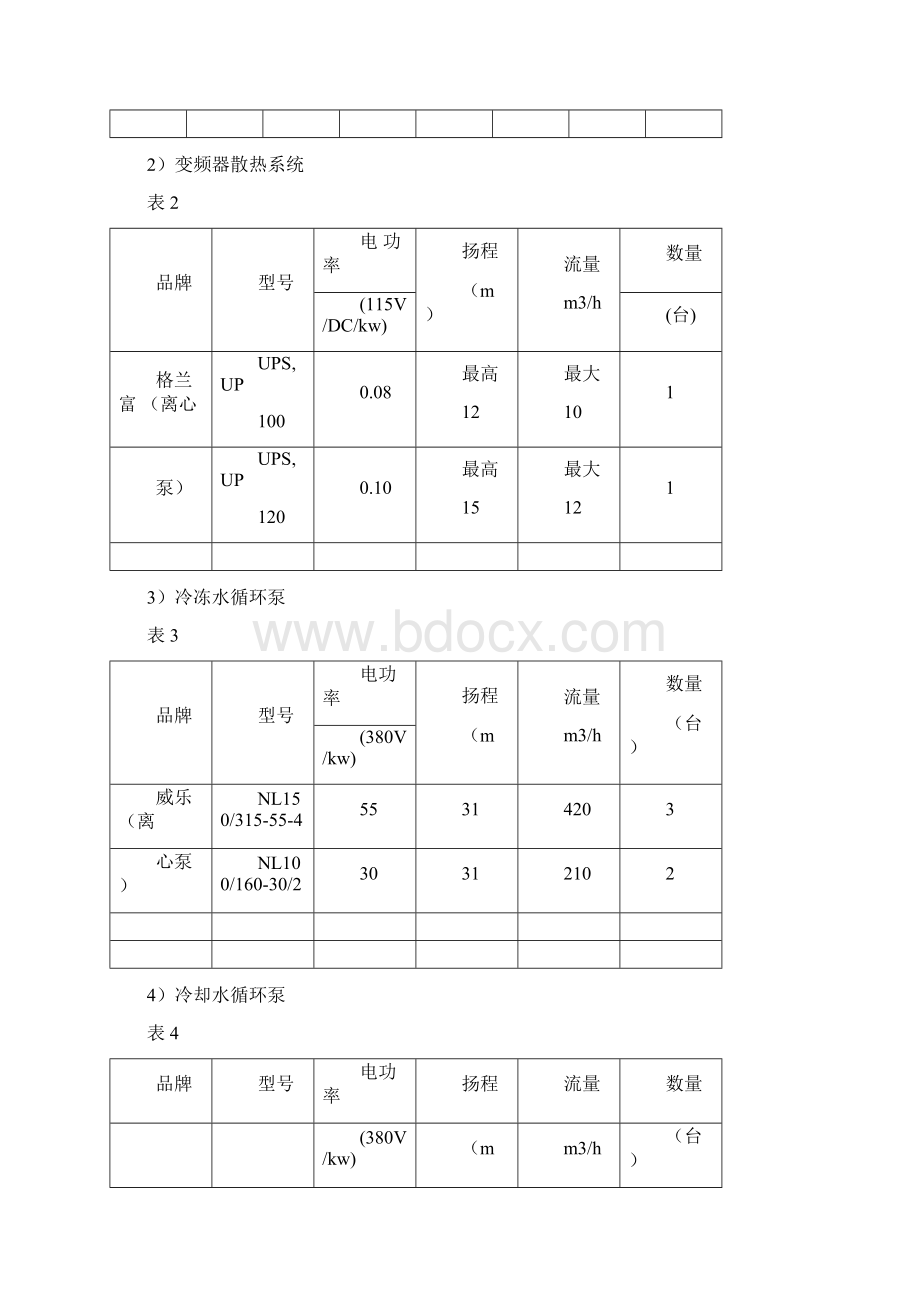 变频离心式冷冻机变频器内部温度过高故障处理文档格式.docx_第3页