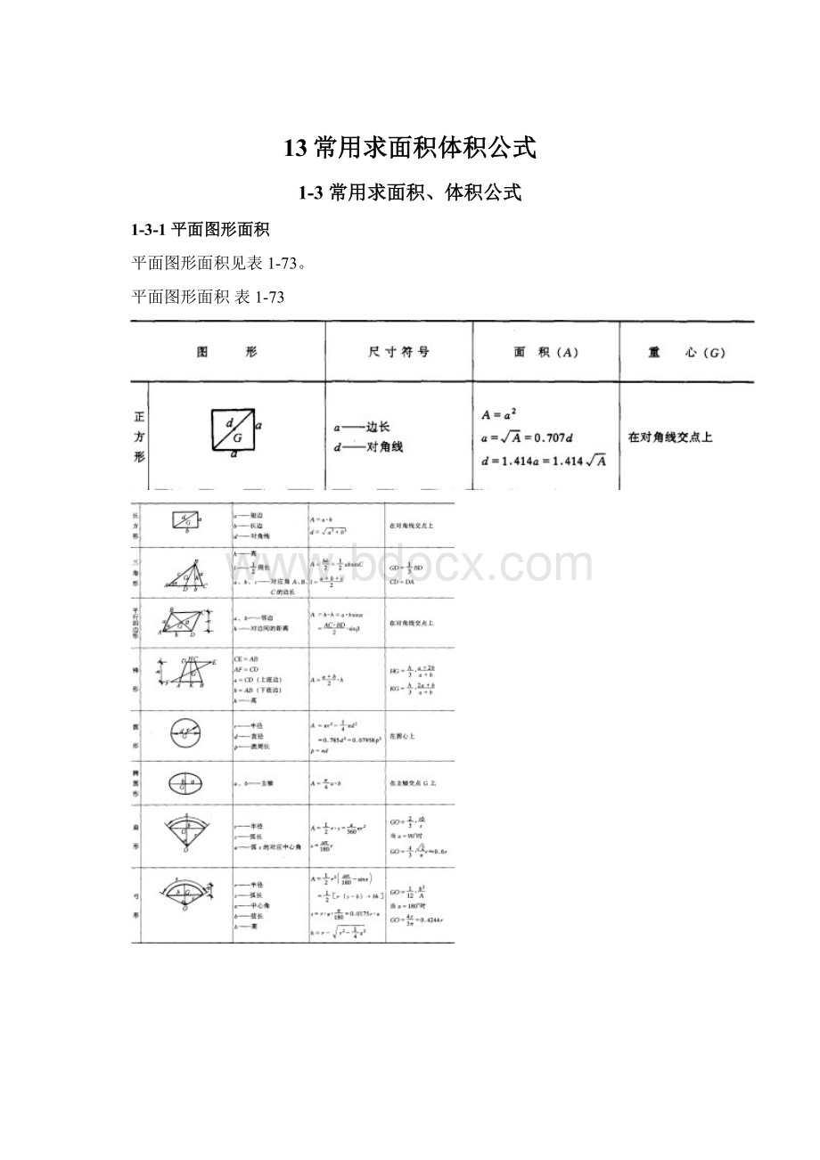 13常用求面积体积公式.docx_第1页