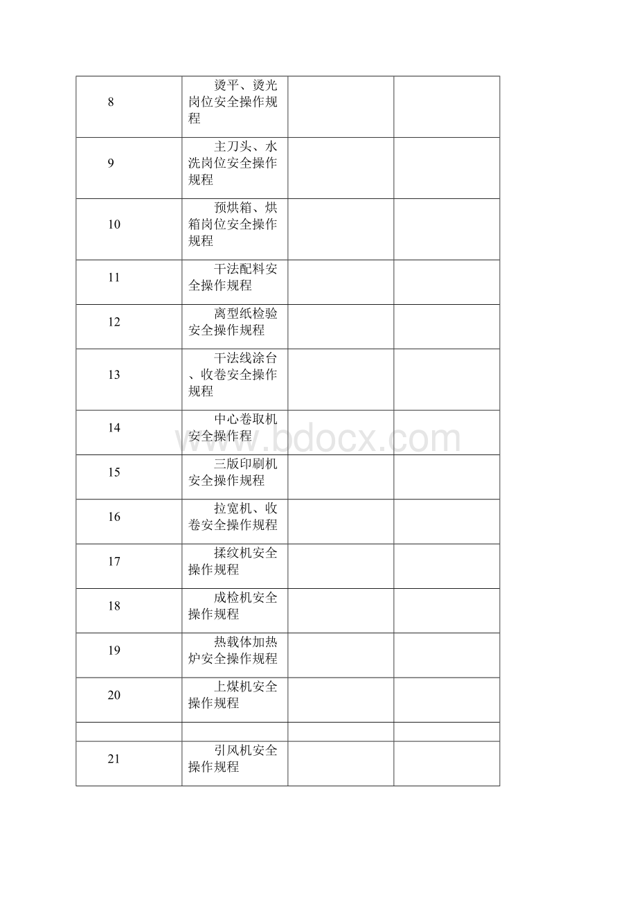 皮革企业安全操作规程.docx_第2页