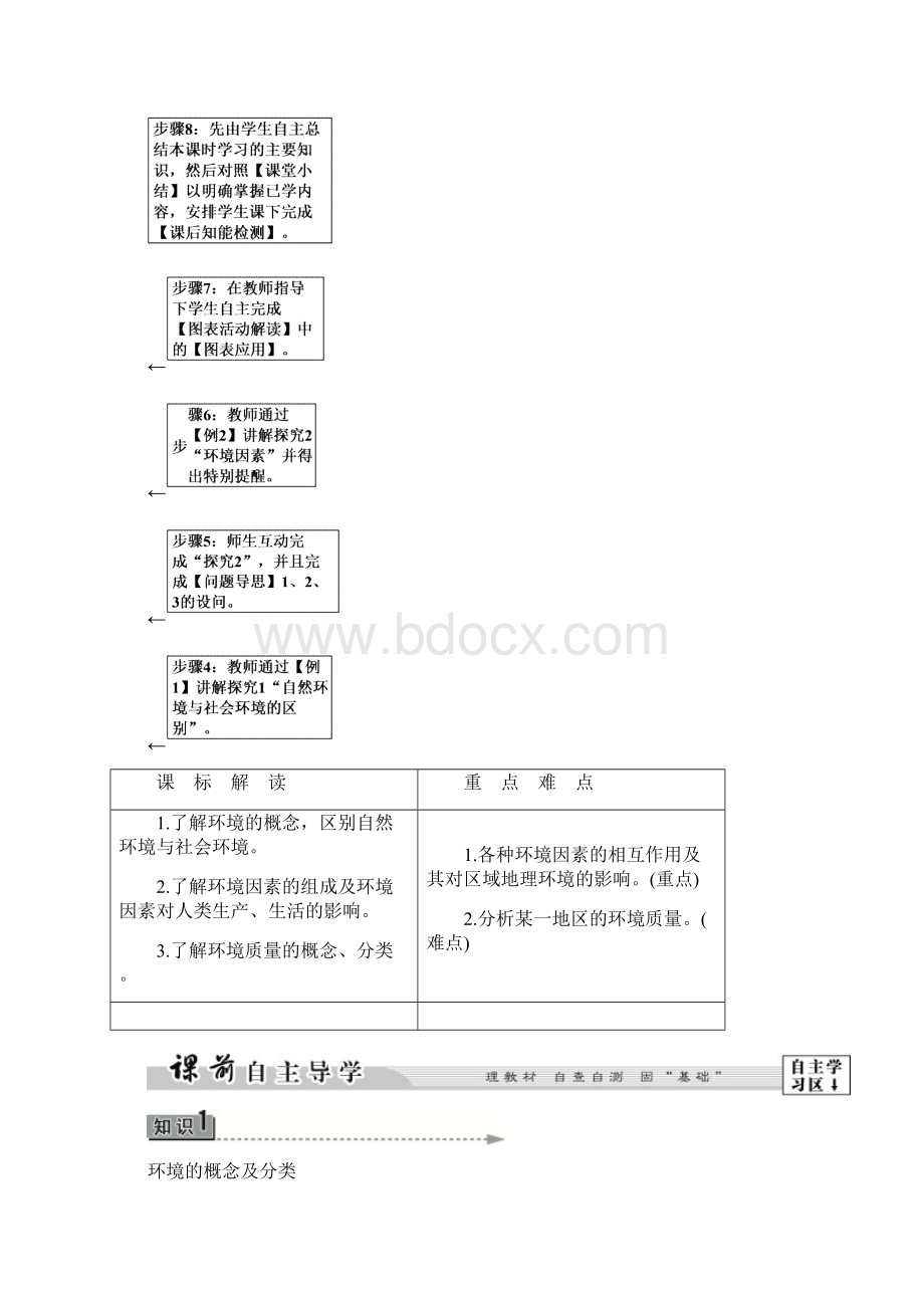 高中地理第1章环境与环境问题第1节环境概述学案湘教版选修6.docx_第2页