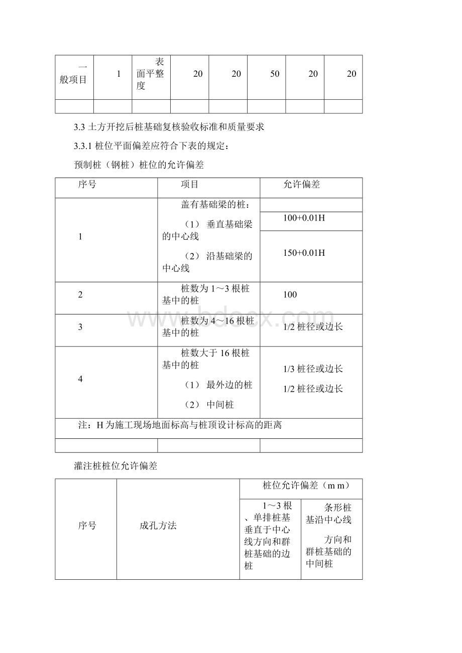 最新基础工程工艺流程及验收标准.docx_第3页