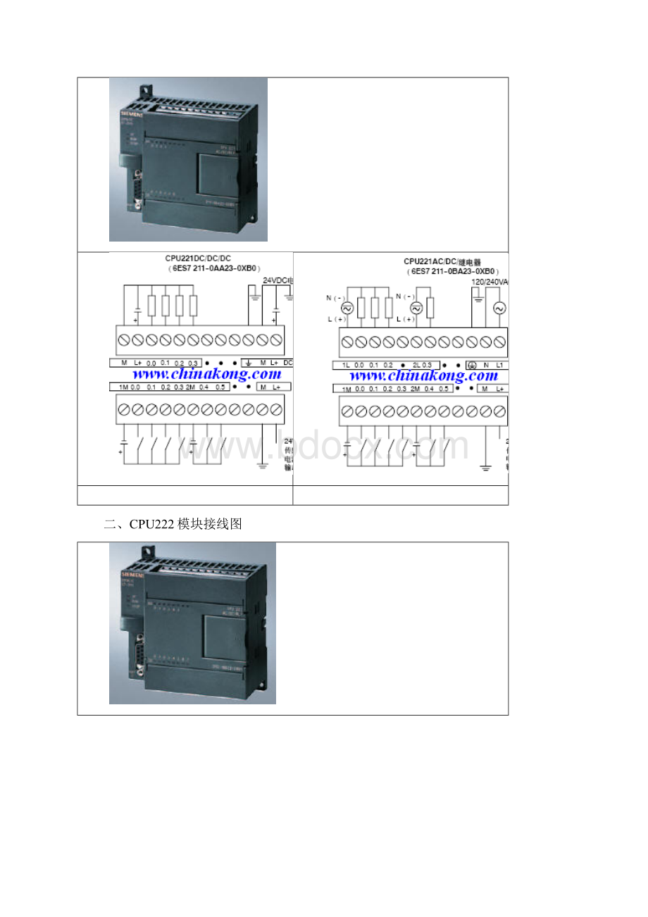 S7200系列PLC CPU选型型号表.docx_第3页