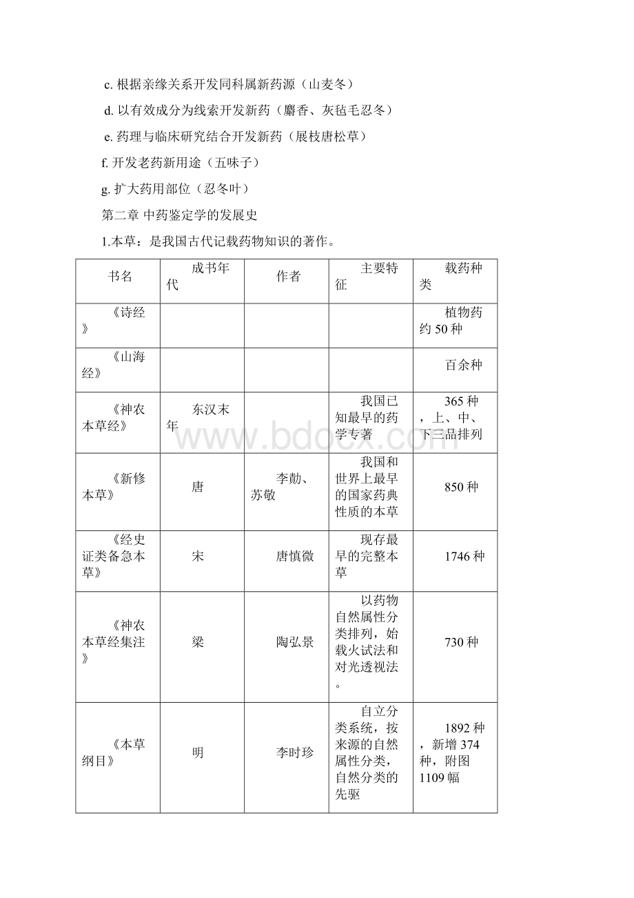 中药鉴定学笔记整理Word格式.docx_第2页