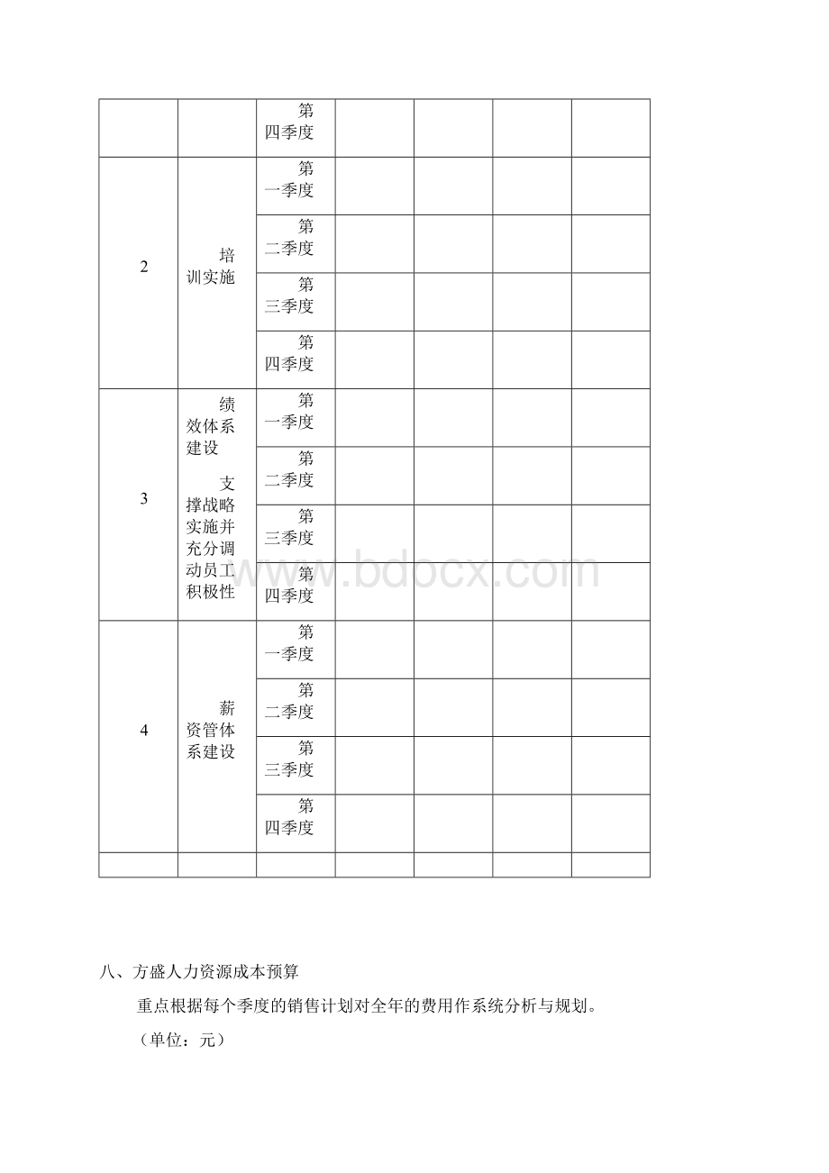 人资部年度计划Word文档下载推荐.docx_第3页