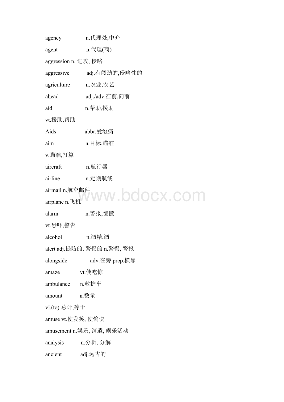 大学英语词汇表Word格式文档下载.docx_第3页