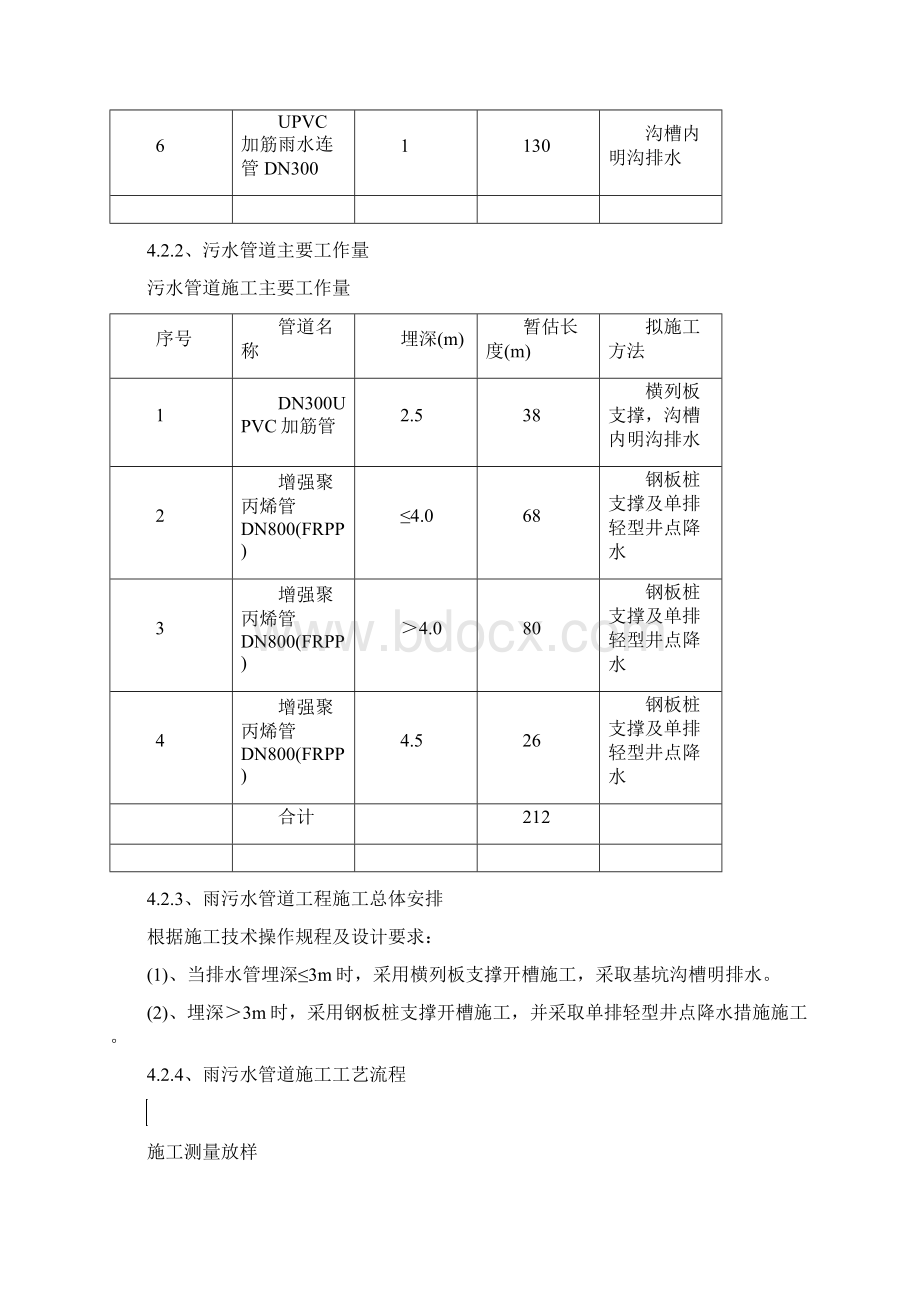 三江路技术标正本.docx_第2页