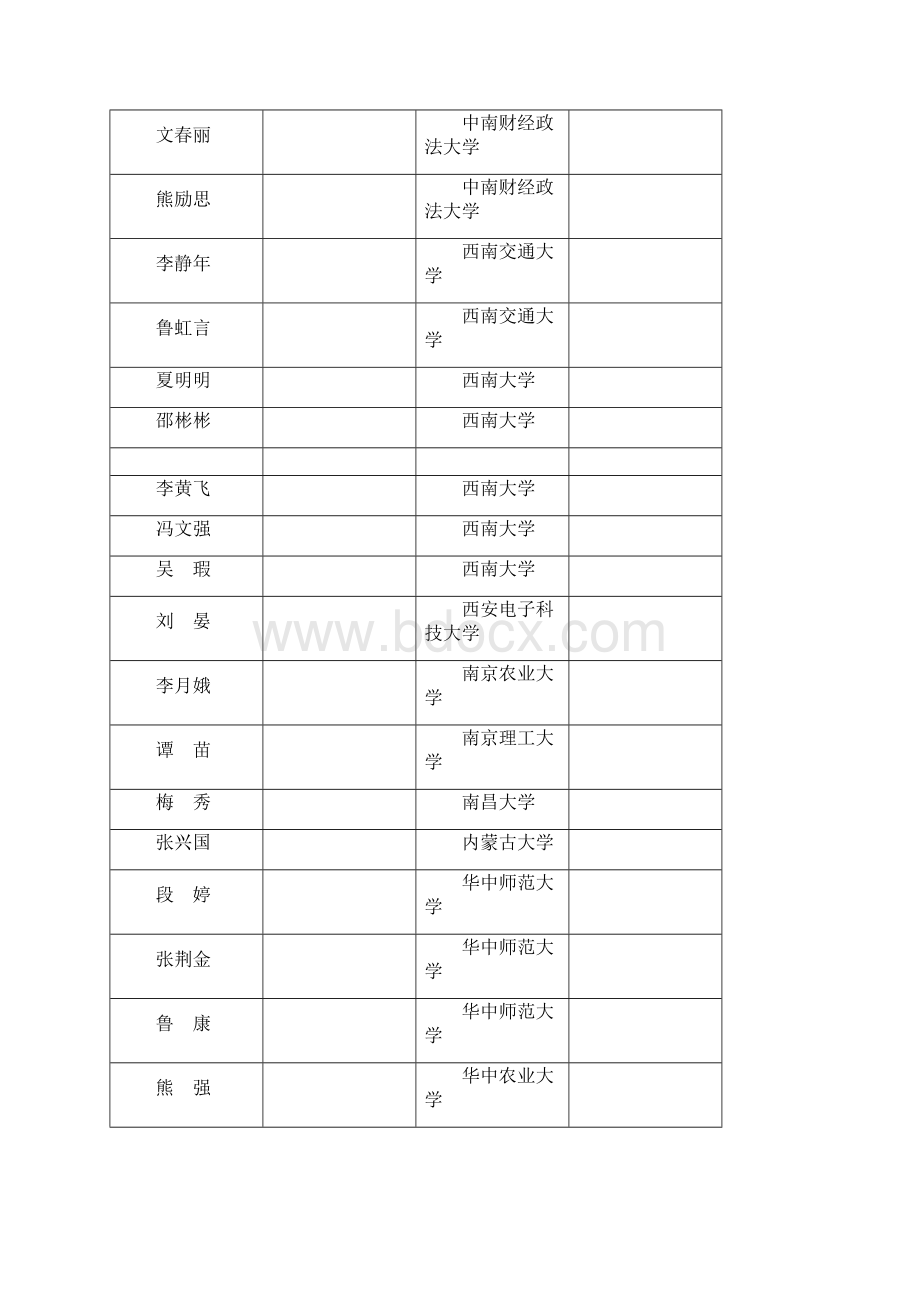 在上级领导的亲切关怀下Word文档下载推荐.docx_第3页