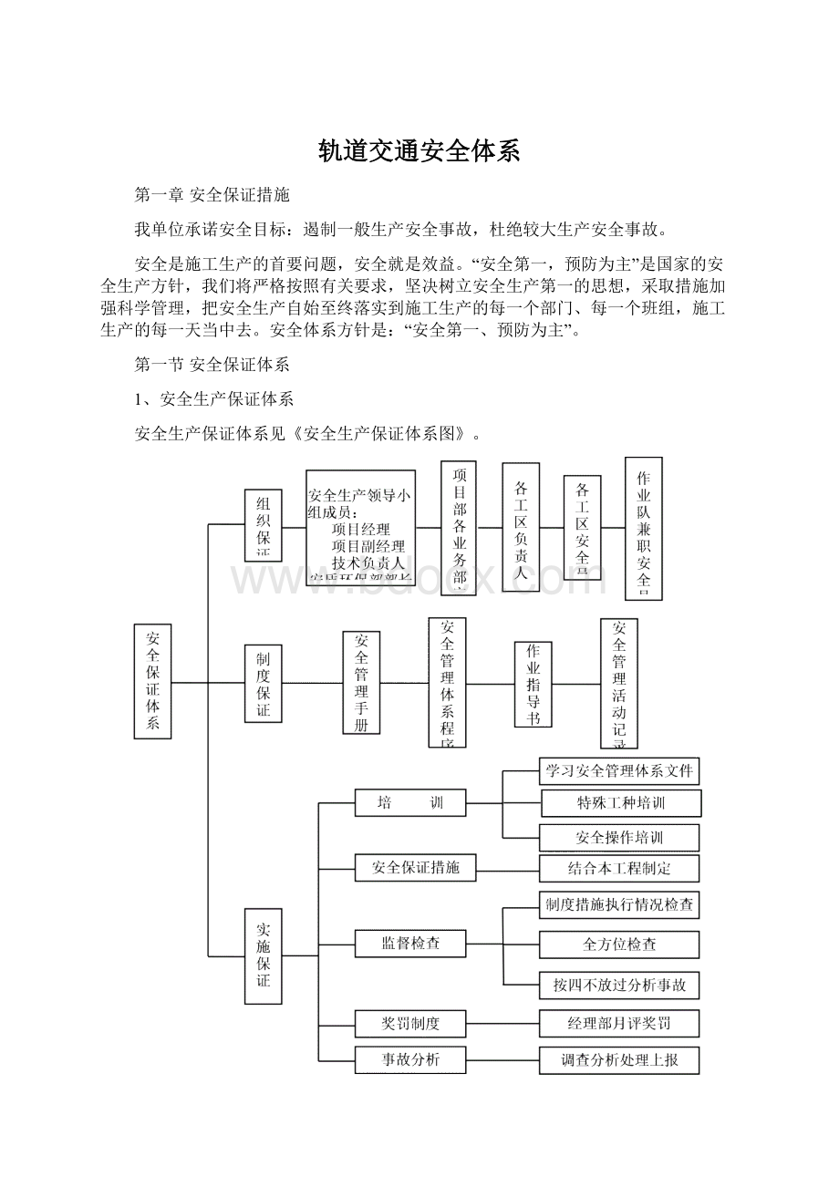 轨道交通安全体系.docx_第1页