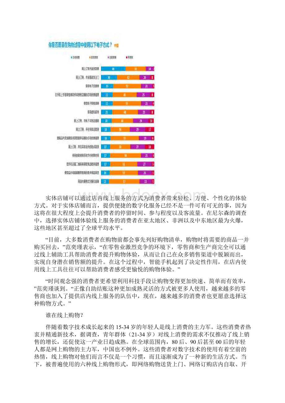 全球电商和新零售报告.docx_第2页