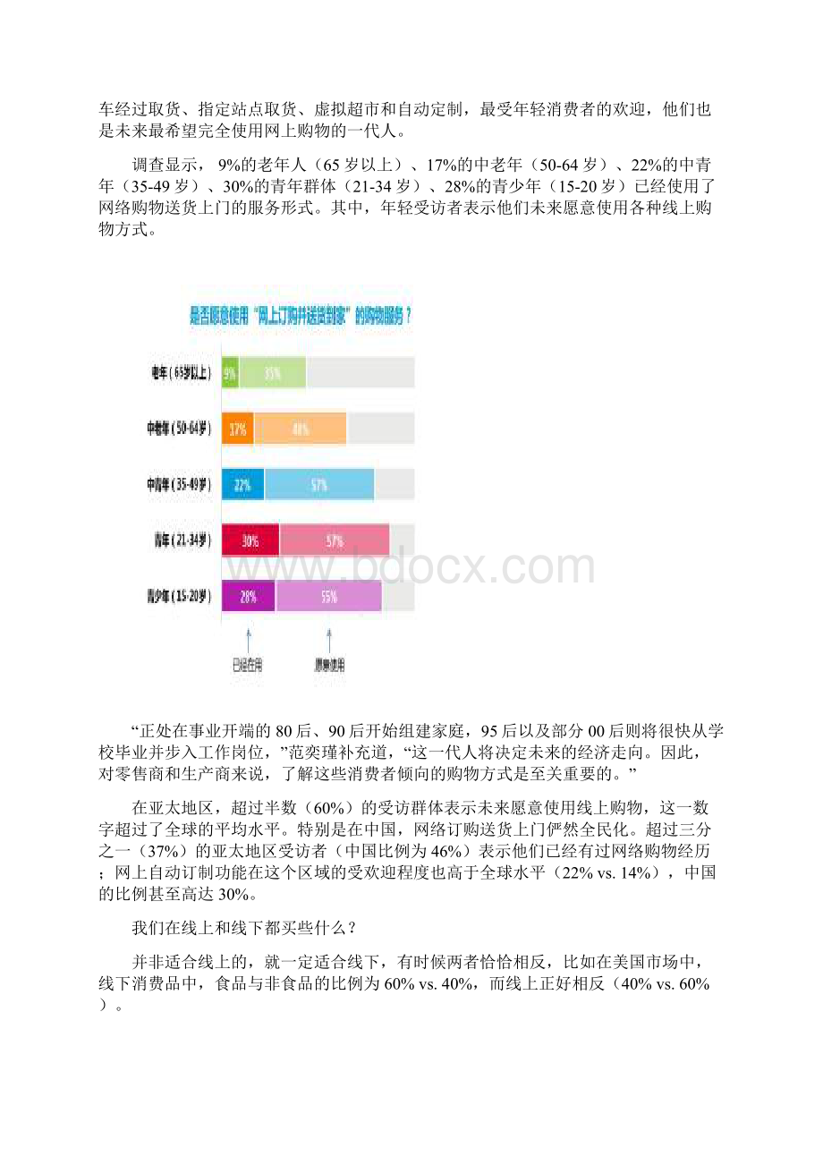 全球电商和新零售报告.docx_第3页