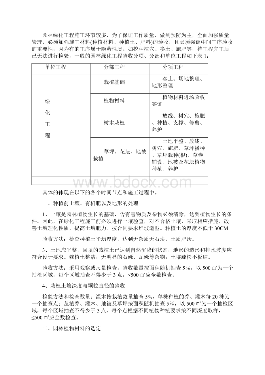 景观绿化工程施工管理措施Word格式.docx_第2页