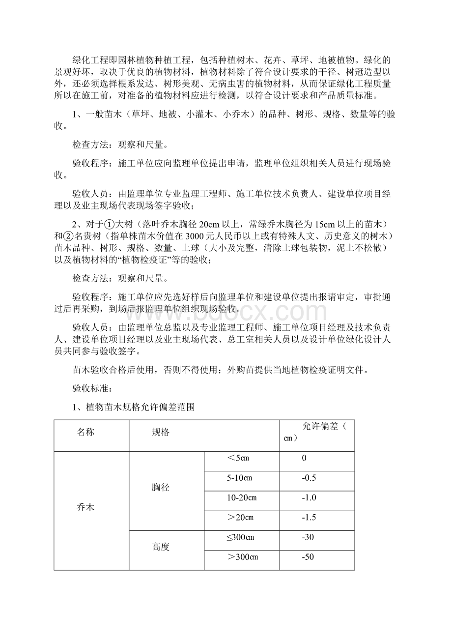 景观绿化工程施工管理措施Word格式.docx_第3页