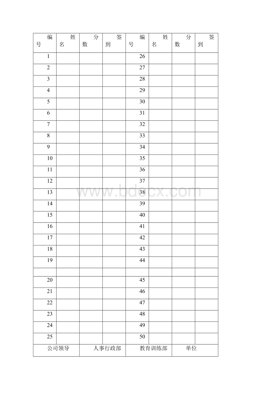 培训计划汇总表.docx_第2页