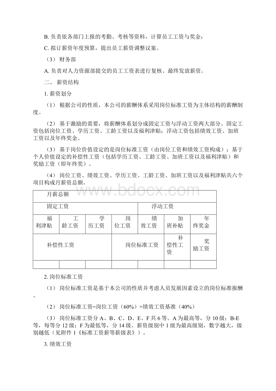 某五金制品企业薪酬管理制度doc25.docx_第2页