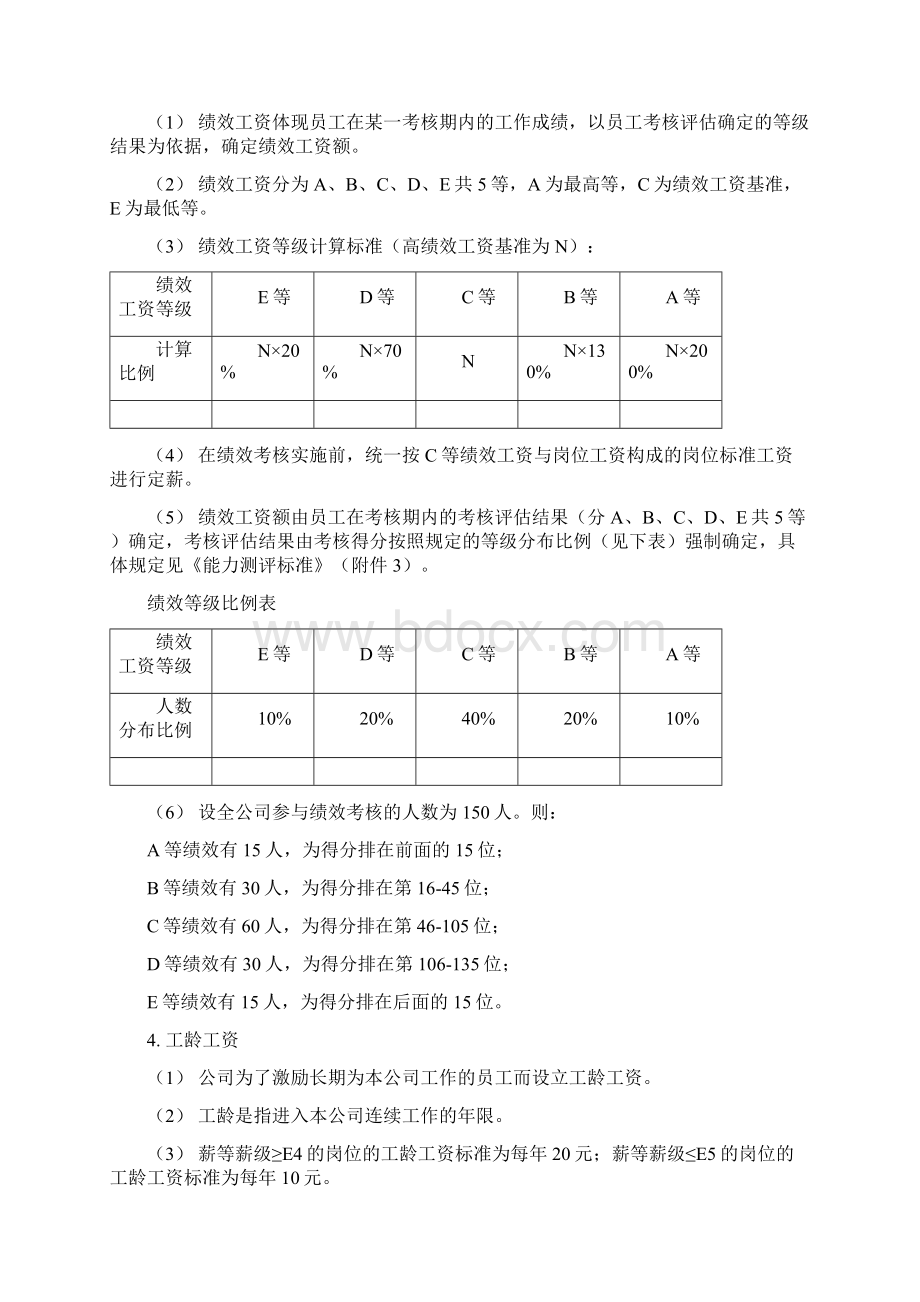 某五金制品企业薪酬管理制度doc25.docx_第3页