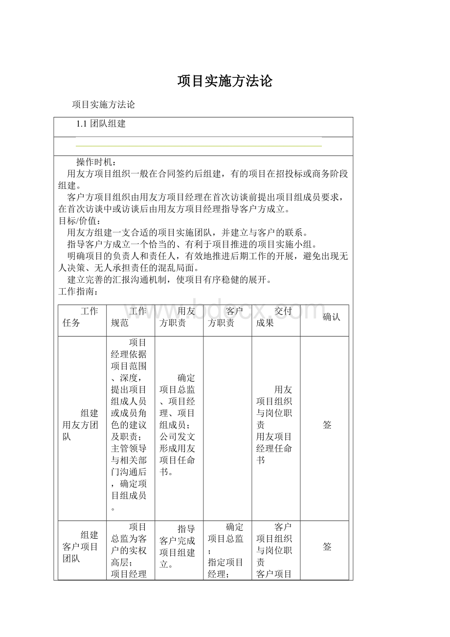 项目实施方法论Word文档下载推荐.docx