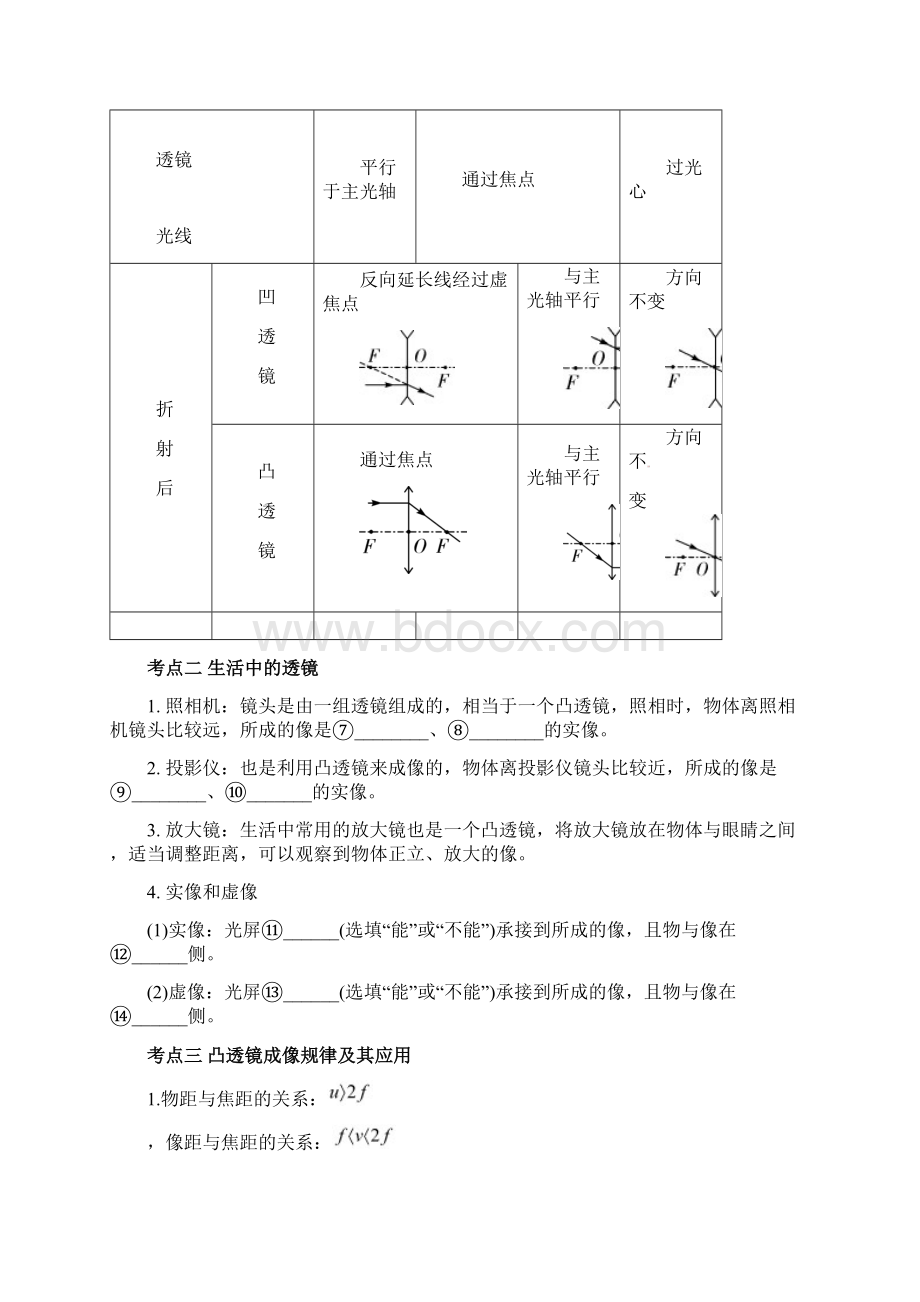 中考物理一轮复习第三讲透镜及其应用.docx_第2页