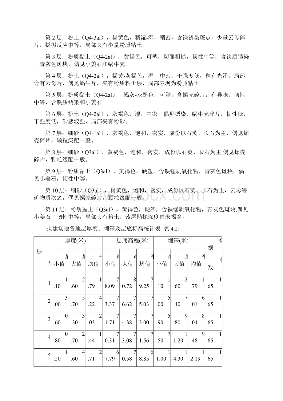 地下防水工程专项施工方案 1文档格式.docx_第3页