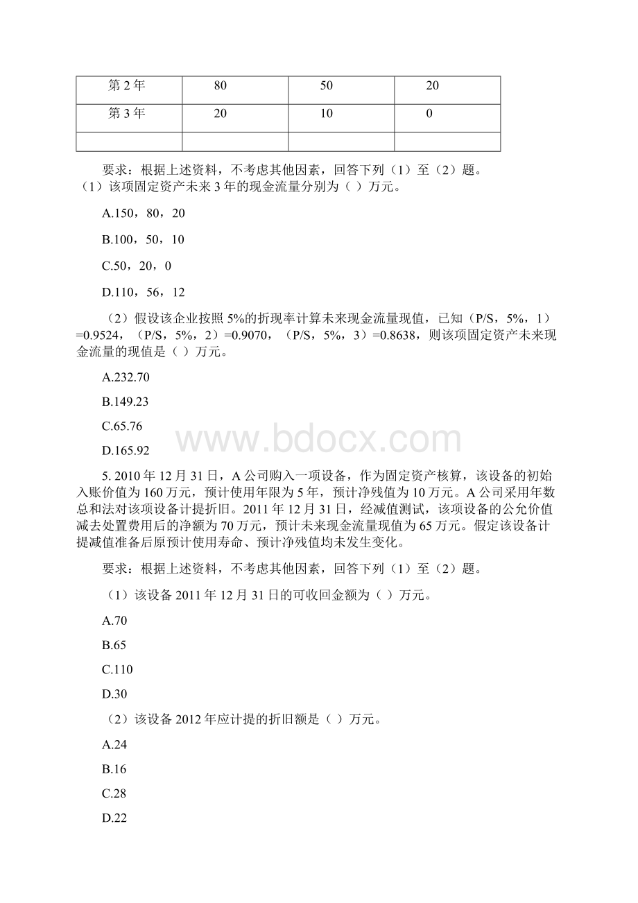 注会习题第八章资产减值文档格式.docx_第2页