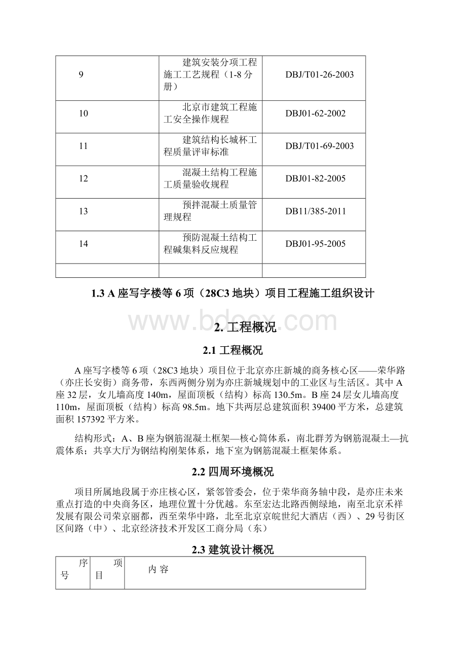 实用方案 工艺 专项混凝土工程施工方案新.docx_第2页