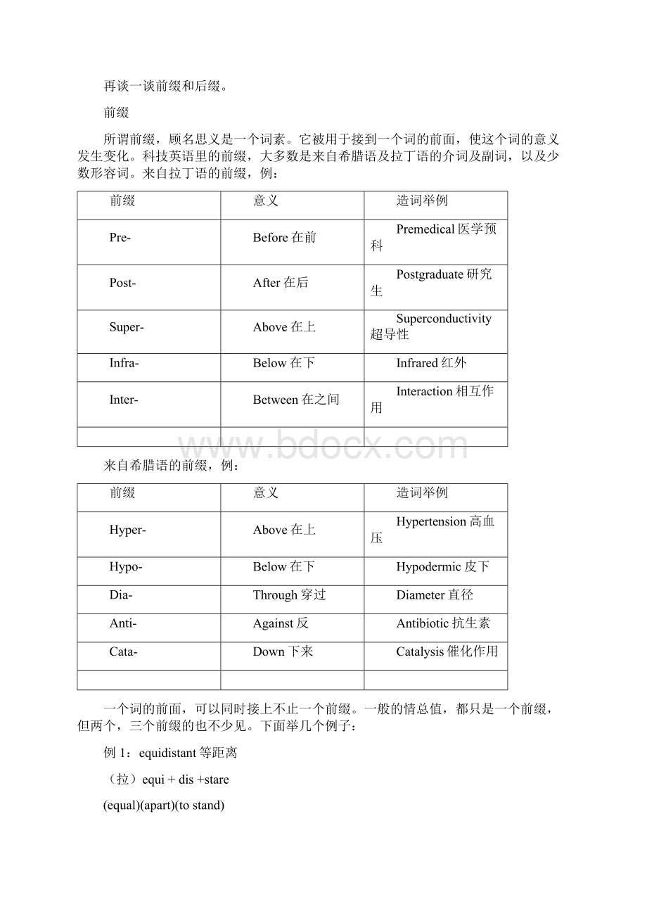 英语单词构词法Word下载.docx_第3页